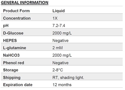 RPMI-1640 (without phenol red)