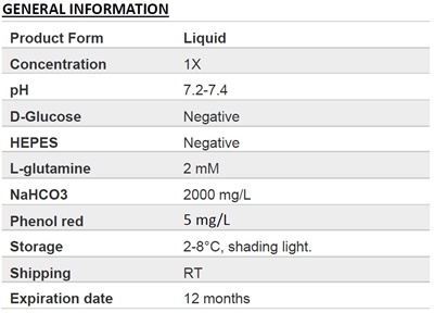 RPMI-1640 (glucose free)