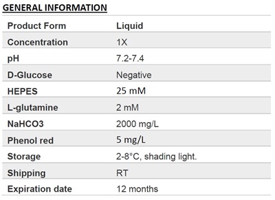 RPMI-1640 (glucose free) (with HEPES)