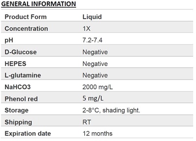 RPMI-1640 (glucose free) (without L-glutamine)