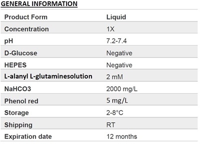 RPMI-1640 (glucose free) (with L- alanyl -L-glutamine)