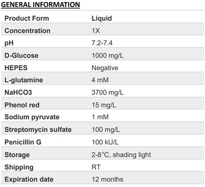 DMEM (Low glucose) (with PS)