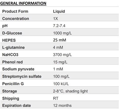 DMEM (Low glucose) (with HEPES, PS)