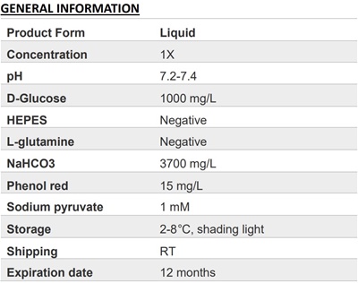 DMEM (Low glucose) (without L-glutamine)