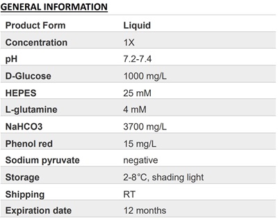 DMEM (Low glucose) (with HEPES, without sodium pyruvate )