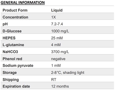 DMEM (Low glucose) (without phenol red, with HEPES)