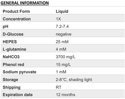 DMEM (glucose free) (with HEPES)