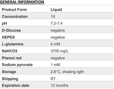 DMEM (glucose free) (without phenol red)