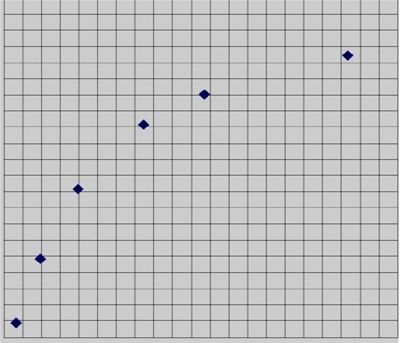 Rabbit TNF-α(Tumor Necrosis Factor Alpha) ELISA Kit