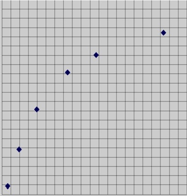 Rabbit IL-17(Interleukin 17) ELISA Kit