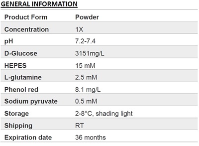 DMEM/F12, powder
