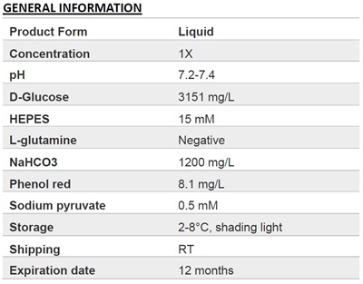 DMEM/F12 (with HEPES, without L-glutamine)