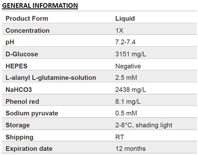 DMEM/F12 (with L- alanyl -L-glutamine)