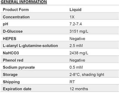 DMEM/F12 (without phenol red)