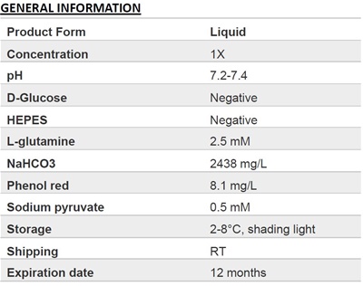 DMEM/F12 (glucose free)