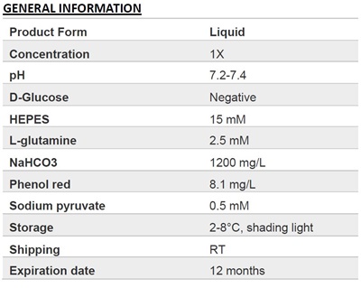 DMEM/F12 (glucose free) (with HEPES)