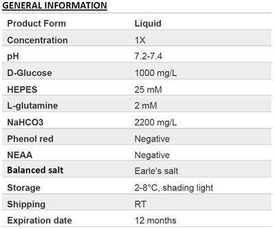 MEM (without phenol red, with HEPES)