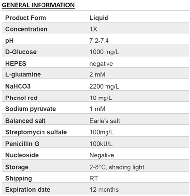 MEMα (without nucleoside, with PS)