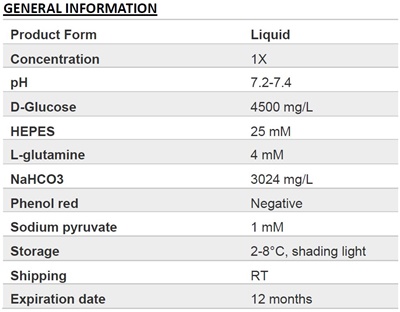 IMDM (without phenol red)