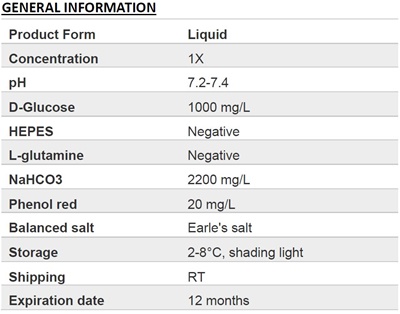 M199 (without L-glutamine)