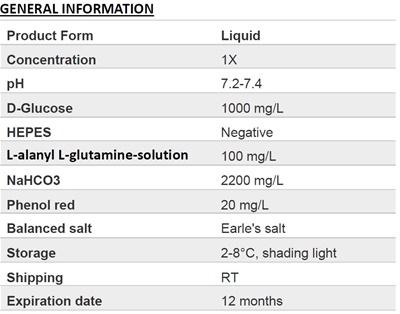 M199 (with L- alanyl -L-glutamine)