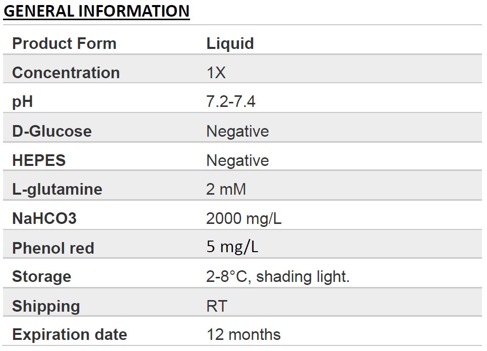 RPMI-1640 (glucose free)
