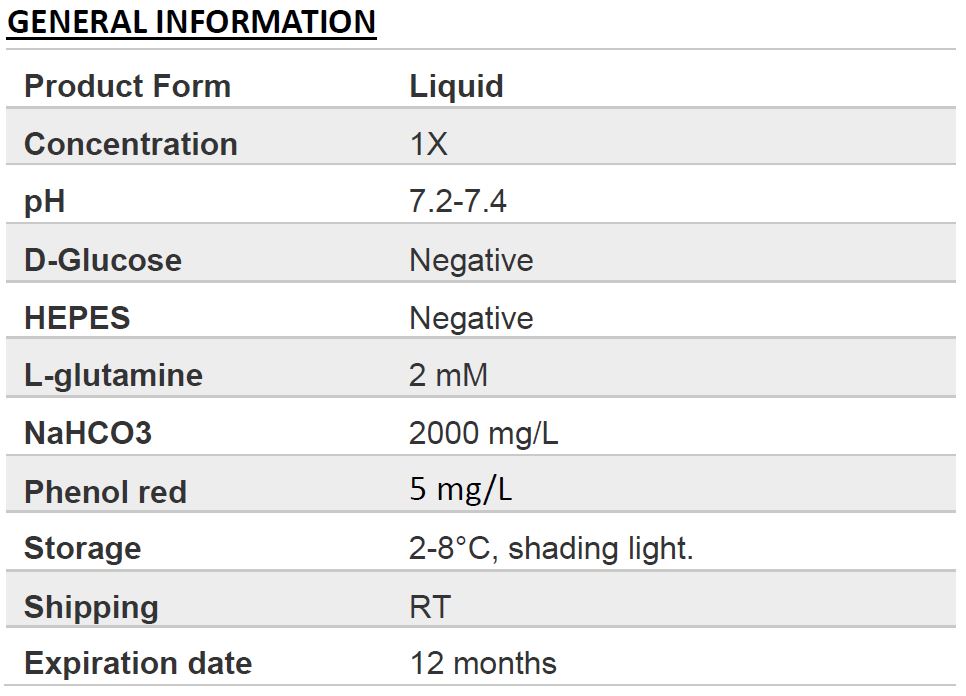 RPMI-1640 (glucose free)