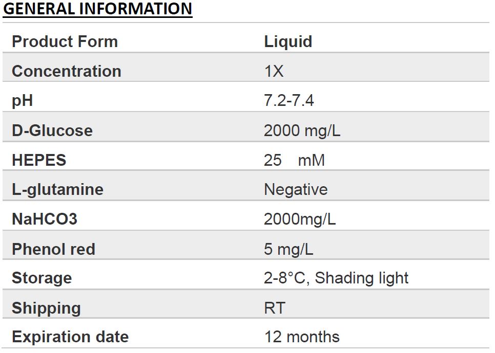 RPMI-1640 (with HEPES, without L-glutamine)