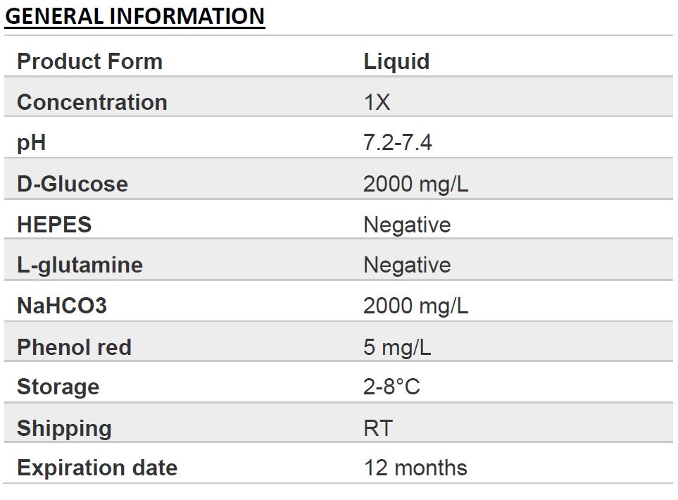 RPMI-1640 (without L-glutamine)