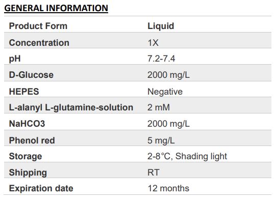 RPMI-1640 (with L- alanyl -L-glutamine)