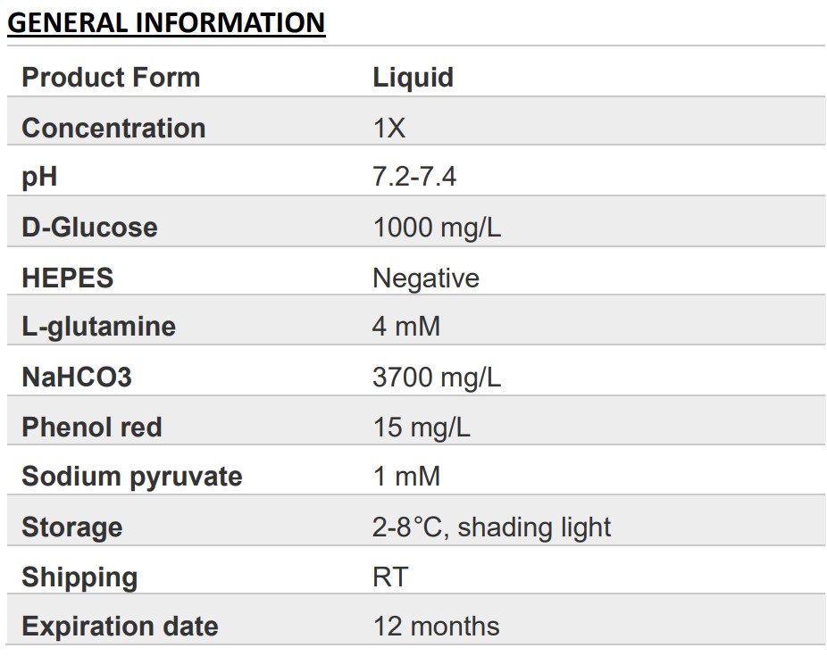 DMEM (Low glucose)
