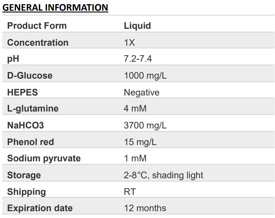 DMEM (Low glucose)