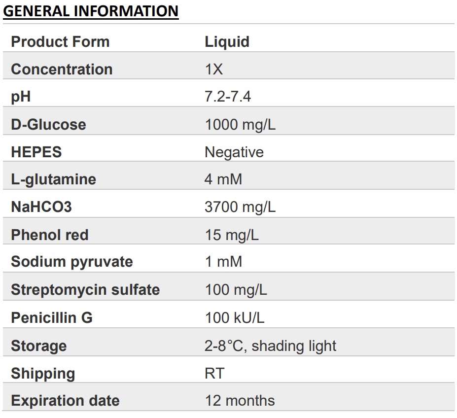 DMEM (Low glucose) (with PS)