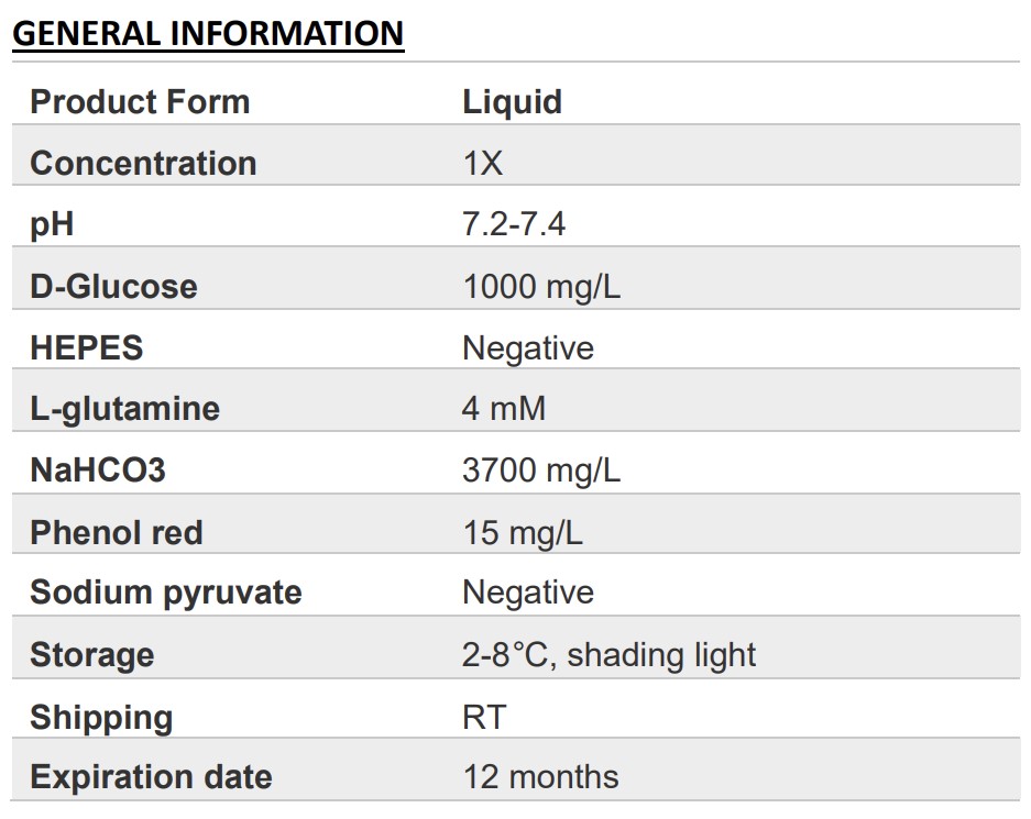 DMEM (Low glucose) (without sodium pyruvate )