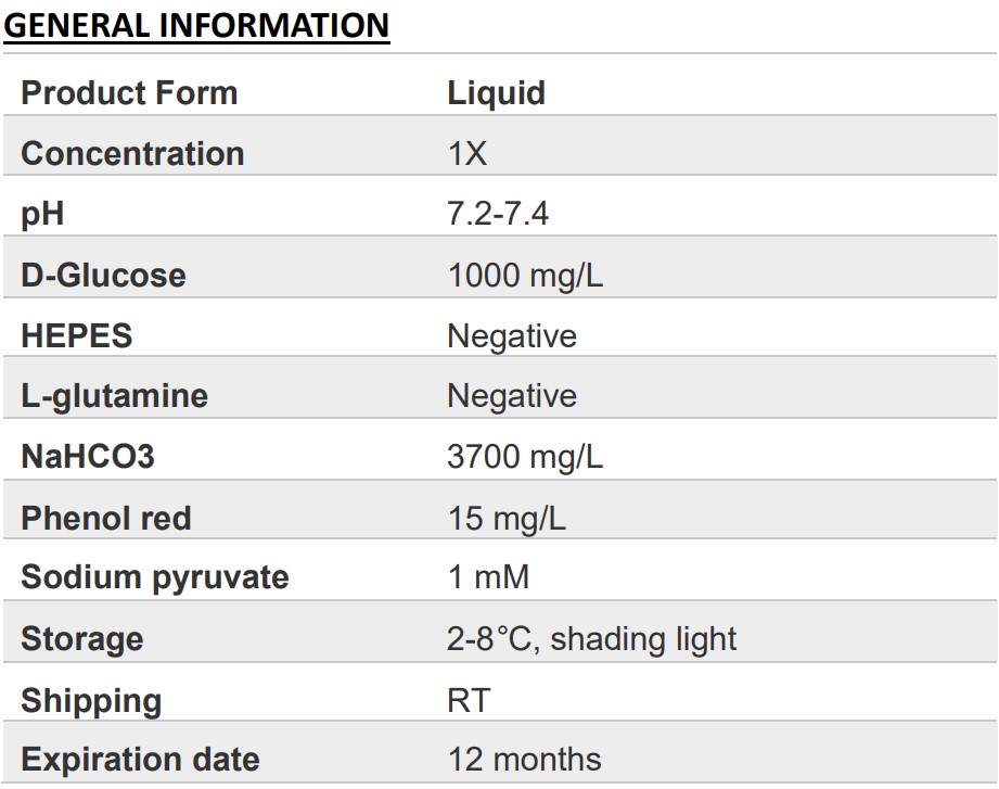 DMEM (Low glucose) (without L-glutamine)