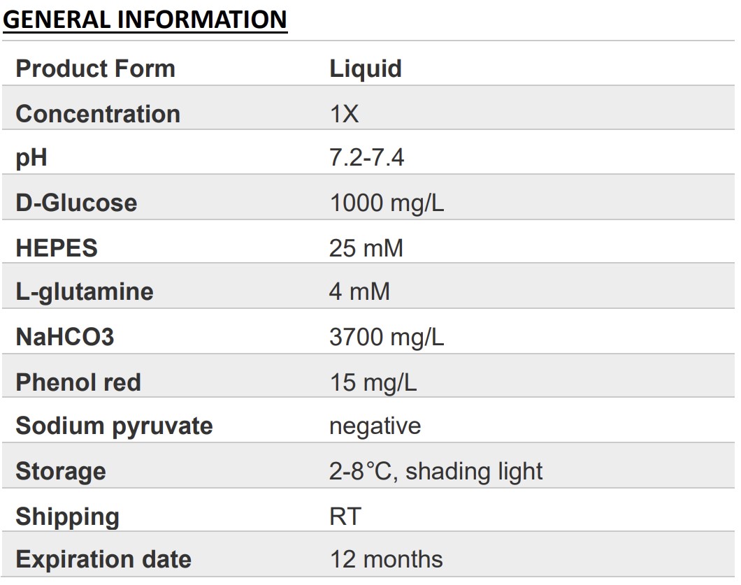 DMEM (Low glucose) (with HEPES, without sodium pyruvate )