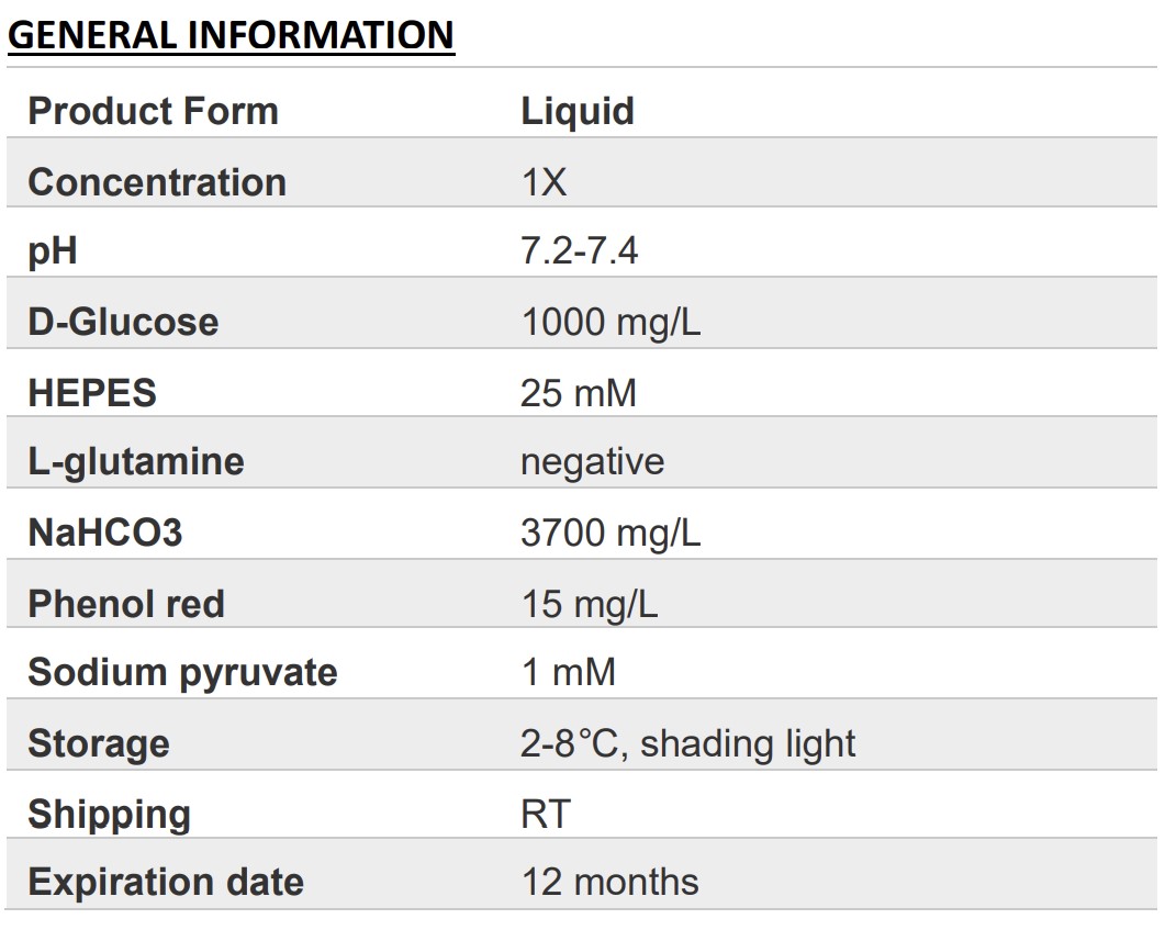 DMEM (Low glucose) (with HEPES, without L-glutamine)