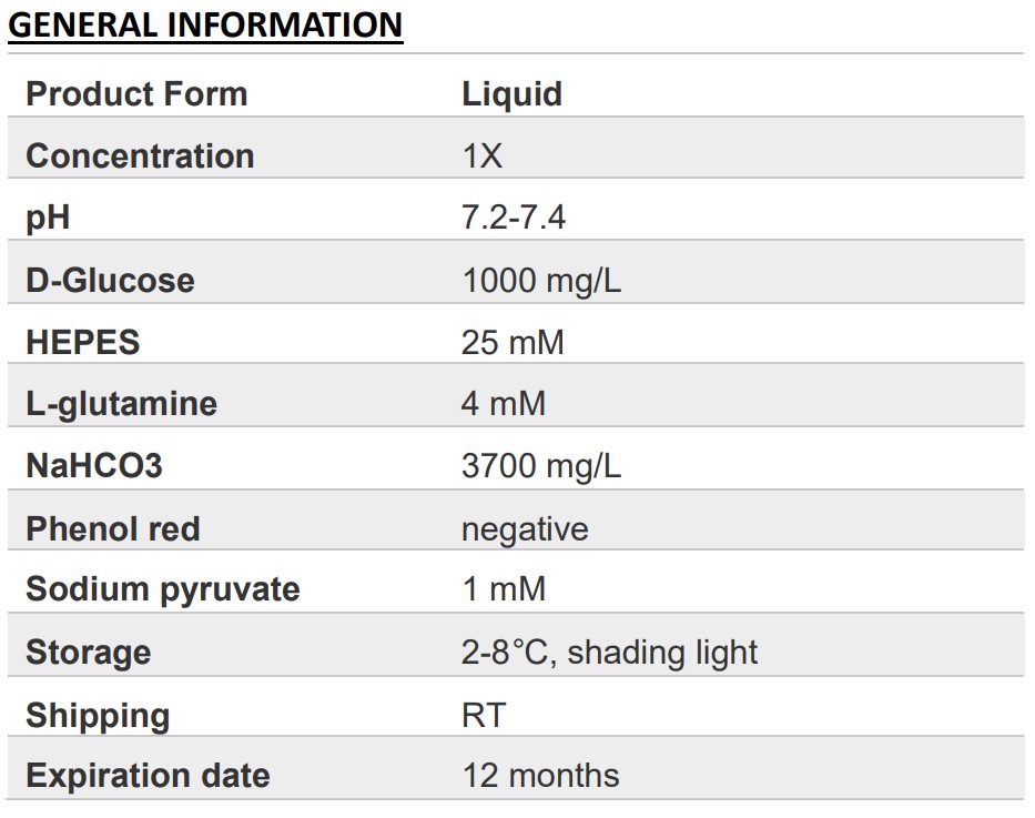 DMEM (Low glucose) (without phenol red, with HEPES)