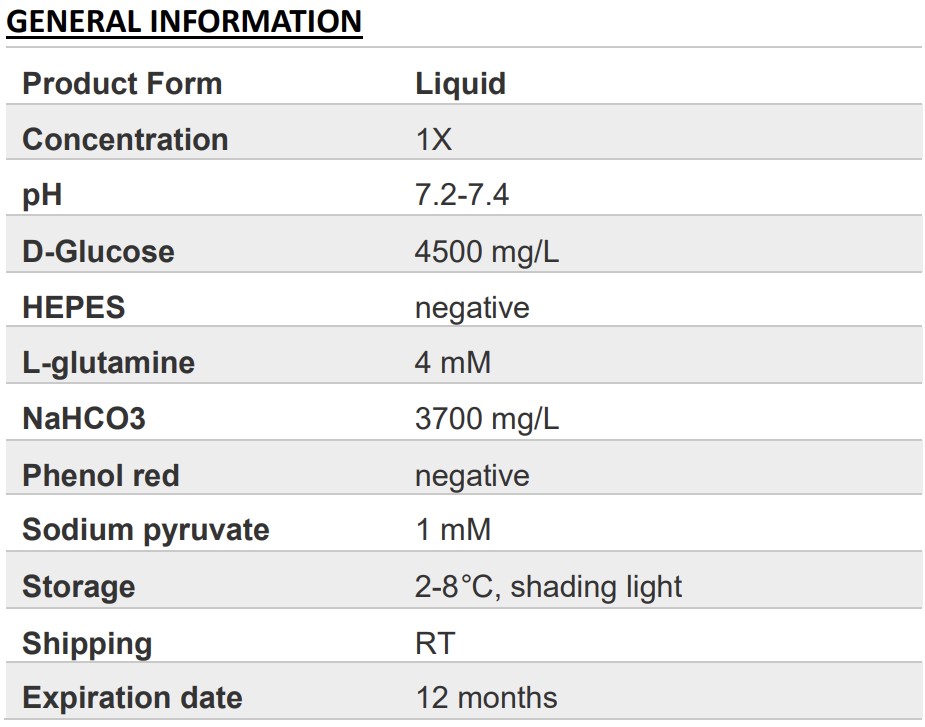 DMEM (High glucose) (without phenol red)