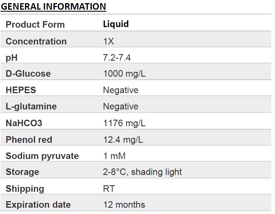 MCDB 131 (without L-glutamine)