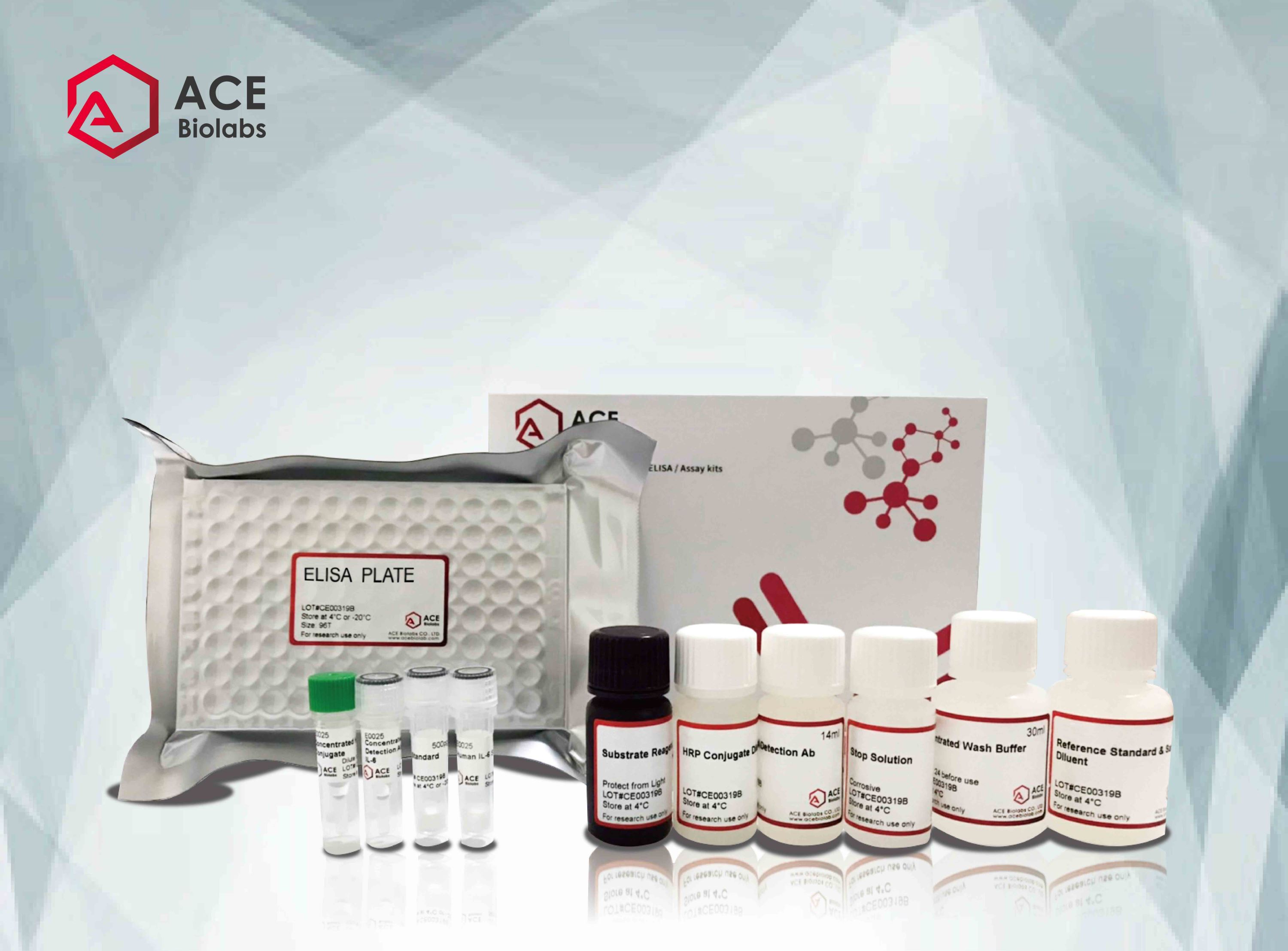 SAL(Salbutamol) ELISA Kit