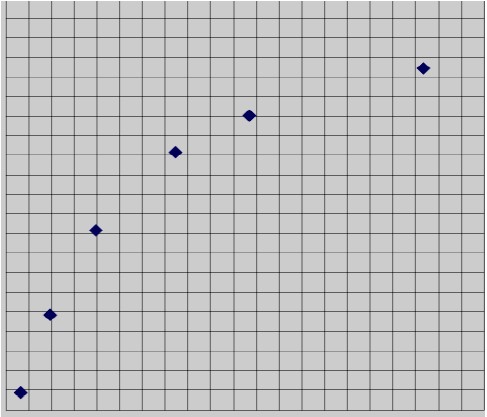 Rabbit TNF-α(Tumor Necrosis Factor Alpha) ELISA Kit