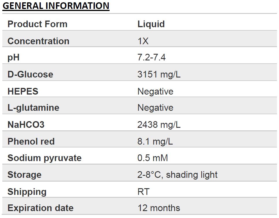 DMEM/F12 (without L-glutamine)