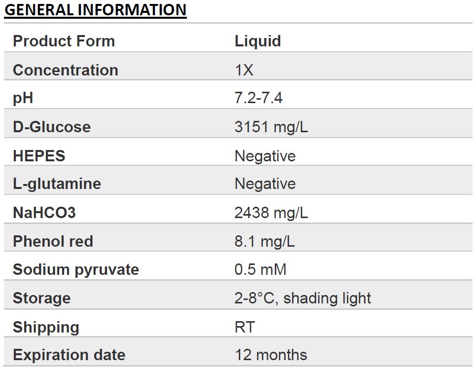 DMEM/F12 (without L-glutamine)