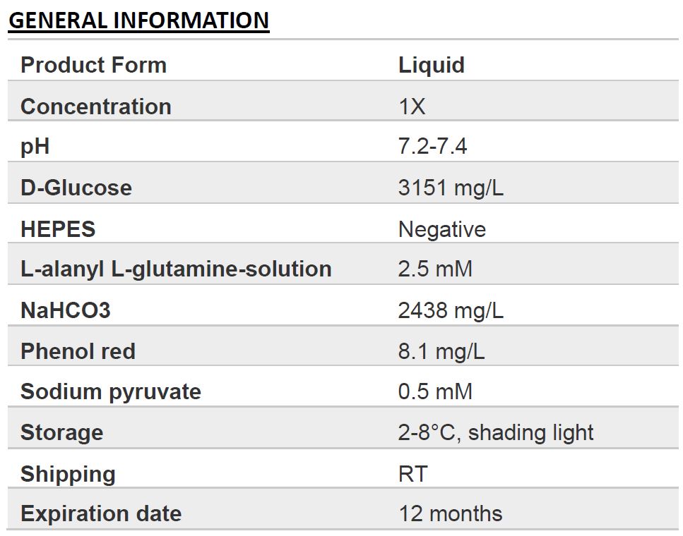 DMEM/F12 (with L- alanyl -L-glutamine)