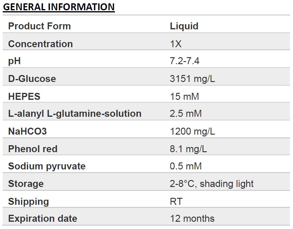 DMEM/F12 (with L- alanyl -L-glutamine, HEPES)