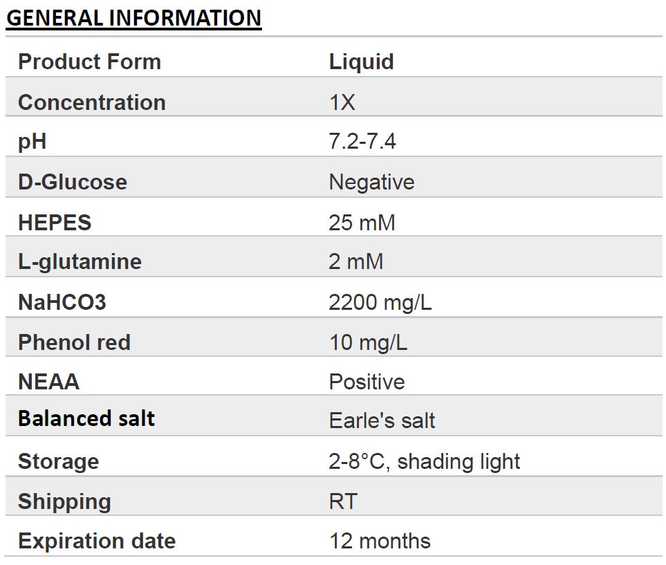 MEM (glucose free) (with NEAA, HEPES)