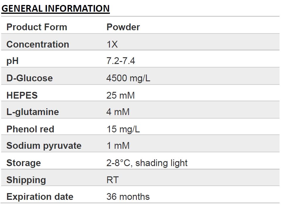 IMDM, powder