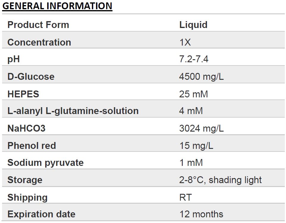 IMDM (with L- alanyl -L-glutamine)