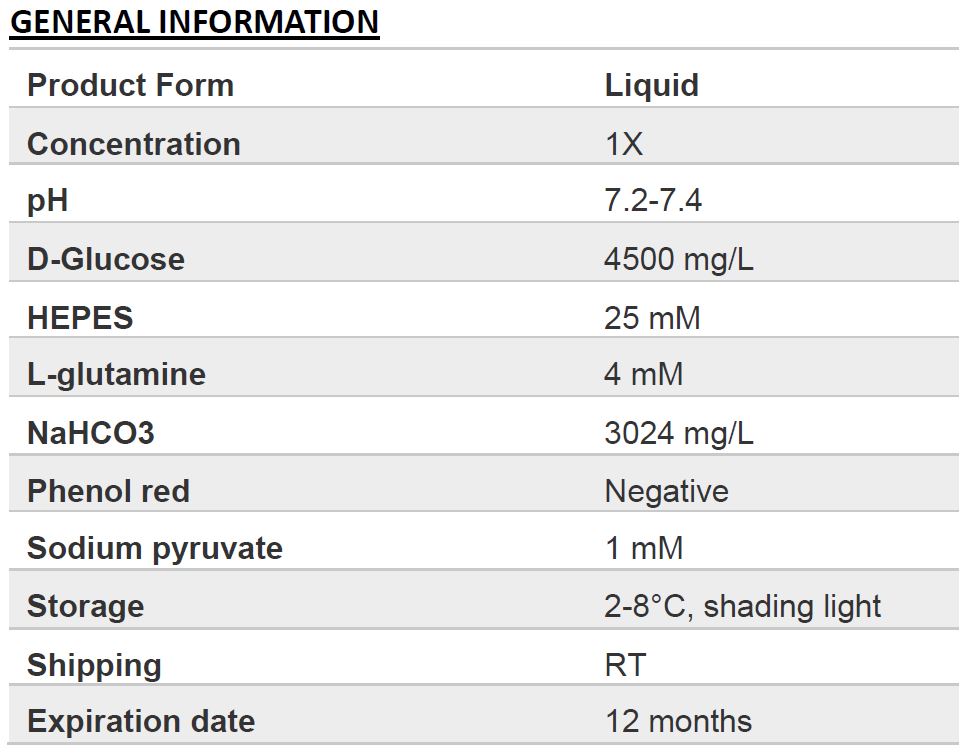 IMDM (without phenol red)